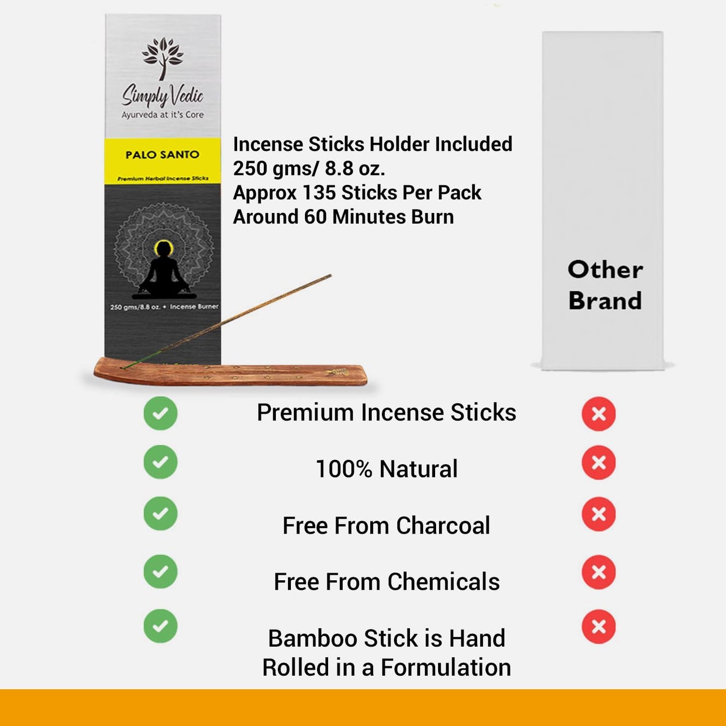 Palo Santo Incense Sticks – 250G Pack (Approx. 135 Handmade Agarbatti + Free Holder) | Natural & Charcoal-Free | 45-Min Burn for Meditation, Yoga, Aromatherapy, Energy Cleansing