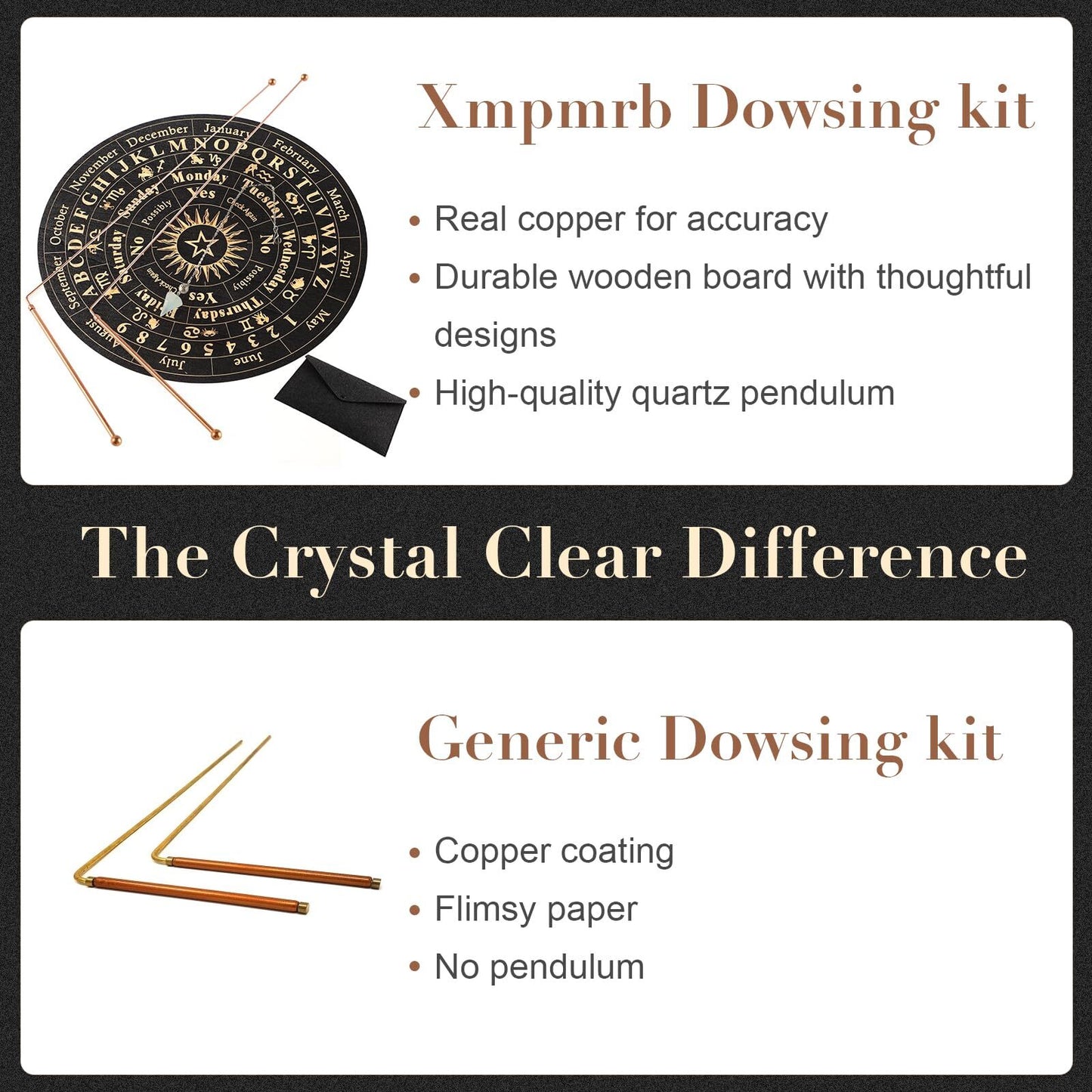 99.99% Copper Dowsing Rods - 2PCS Divining Rods+Dowsing Pendulum + Divination...