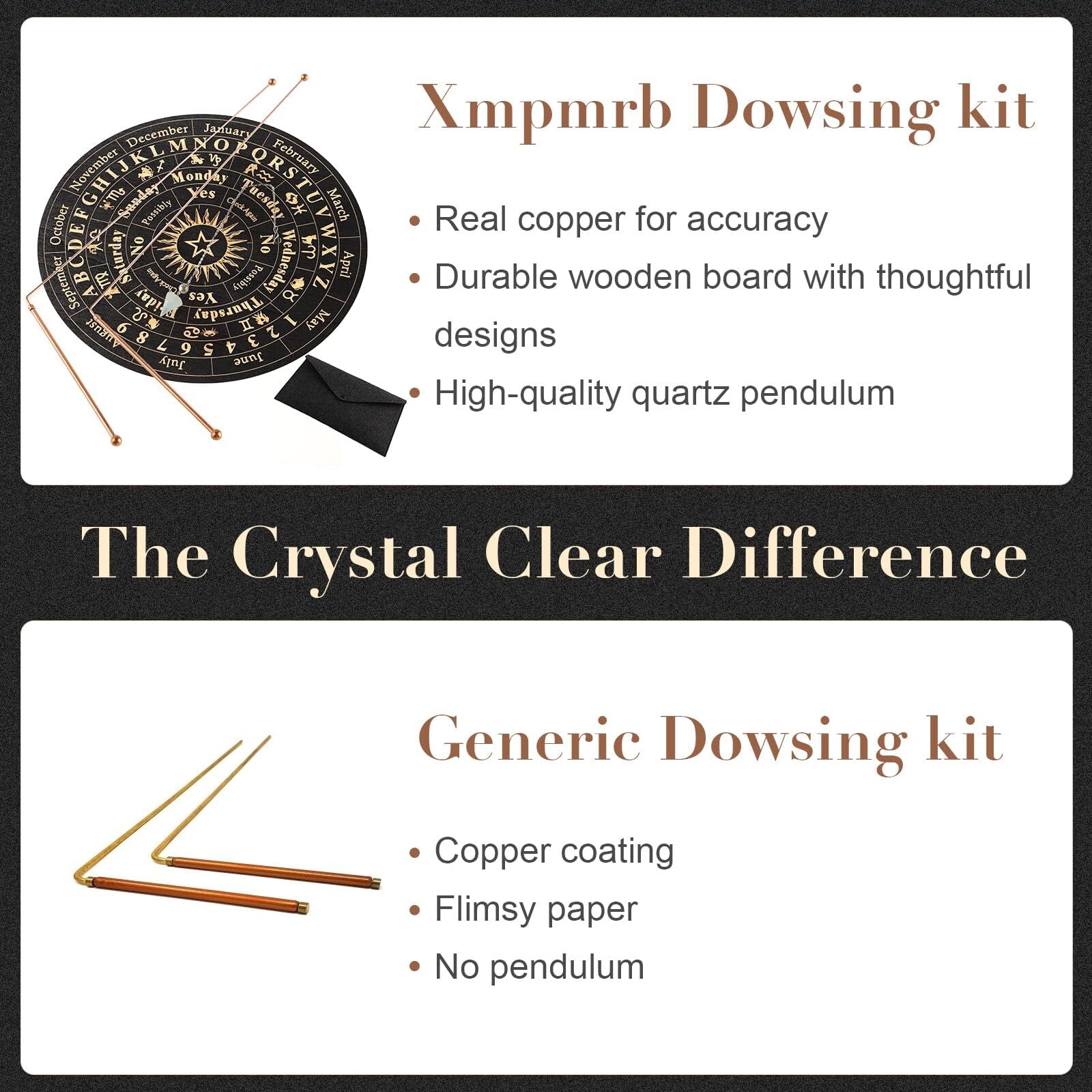 99.99% Copper Dowsing Rods - 2PCS Divining Rods+Dowsing Pendulum + Divination...