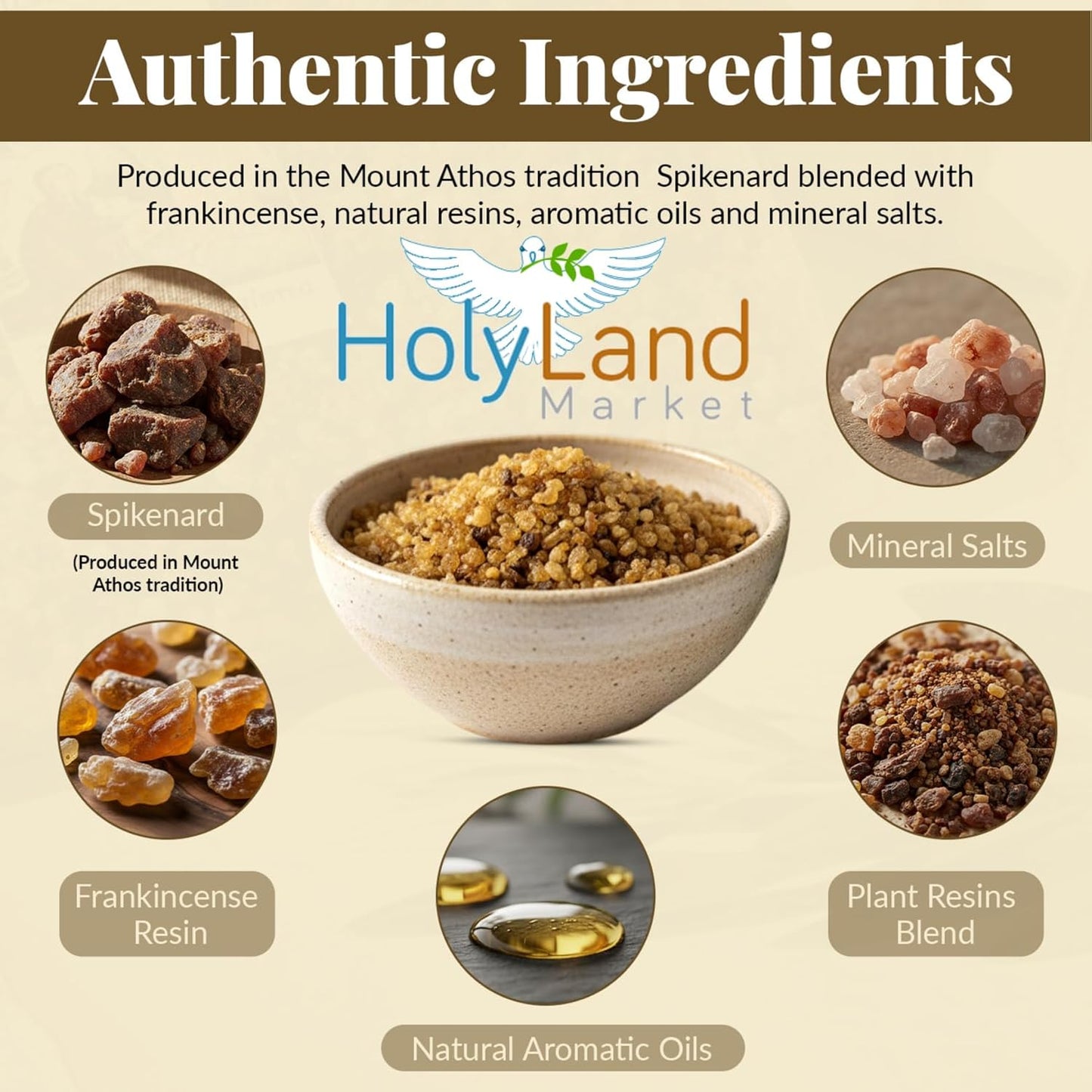 Jerusalem Incense - Crushed & Sealed Flower Incense from the Holy Land, Nard Scent, 3.5 Oz