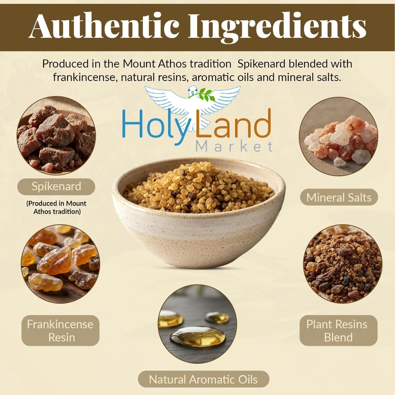 Jerusalem Incense - Crushed & Sealed Flower Incense from the Holy Land, Nard Scent, 3.5 Oz