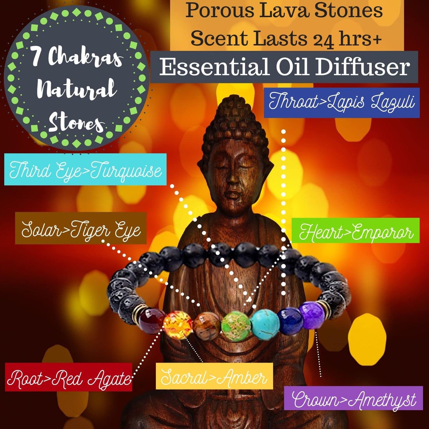 Sage Smudge Kit: Ultimate 12 Piece Spiritual Gifts Variety Smudging Kit: 6+” XL Abalone Shell, Complete Smudging Gift Set, Cleansing, Healing Positive Energy Home Kit! (Tiger'S Eye/Lavender Kit)