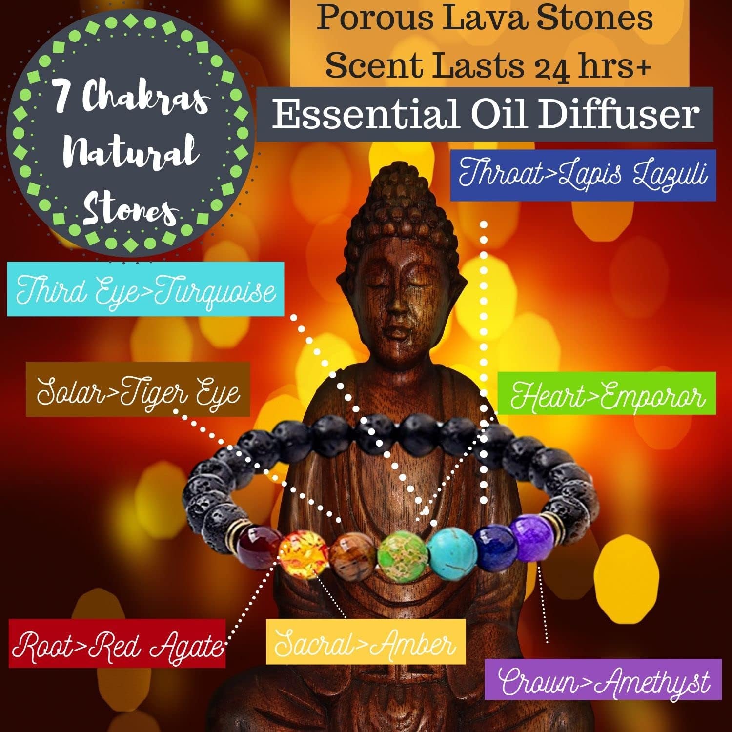 Sage Smudge Kit: Ultimate 12 Piece Spiritual Gifts Variety Smudging Kit: 6+” XL Abalone Shell, Complete Smudging Gift Set, Cleansing, Healing Positive Energy Home Kit! (Tiger'S Eye/Lavender Kit)
