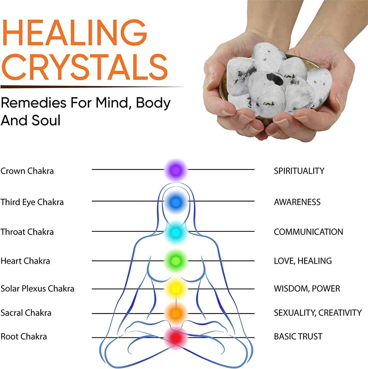 Healing Crystals Rainbow Moonstone Tumbled Stones- Healing Stones and Crystals for Beginners- 8 Piece Real Crystals and Healing Stones - Tumbled Crystals for Witchcraft (8, Rainbow Moonstone)
